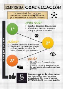 Estrategia-comunicación-empresa
