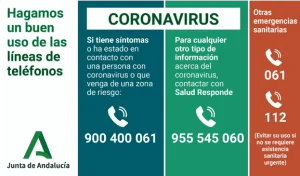Teléfonos coronavirus Andalucía